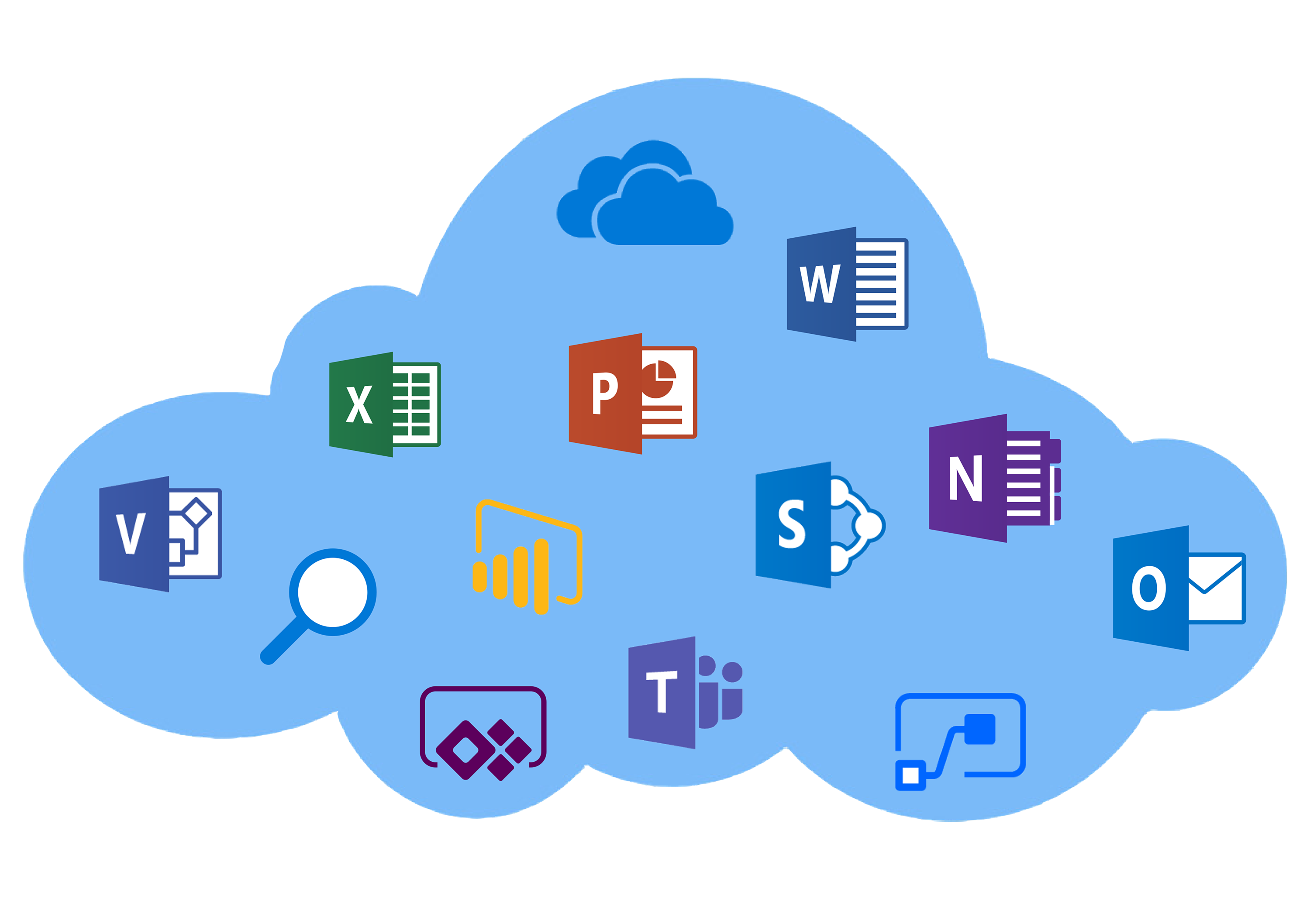 Microsoft lisenziyalari