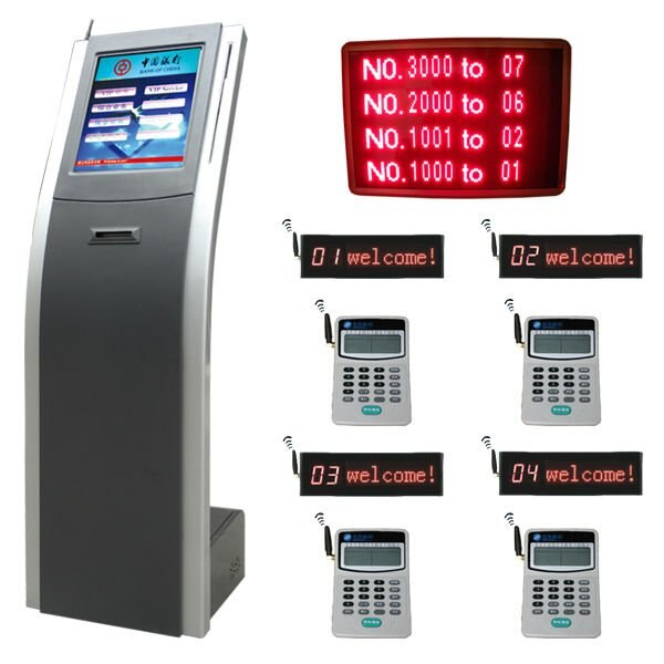 Elektron sıra gözləmə sistemleri