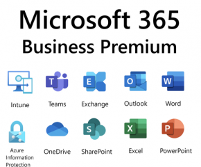 Microsoft 365 paketləri