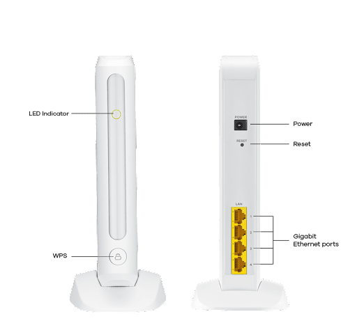 Ubiquiti networks