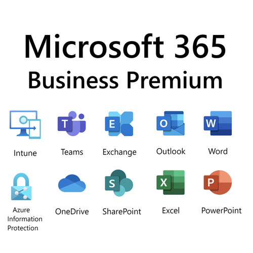 Microsoft 365 paketləri